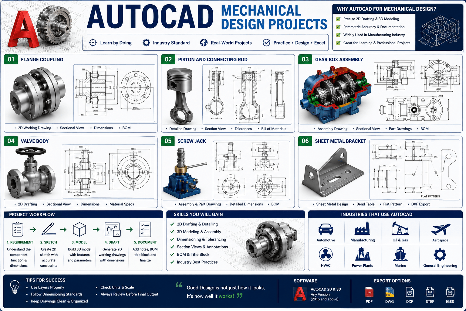 AutoCAD mechanical design projects