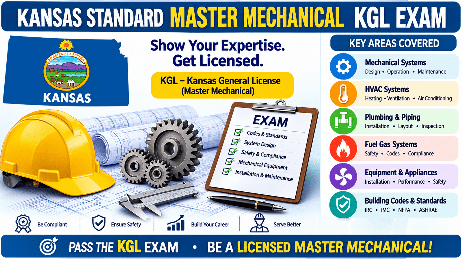 Kansas Standard Master Mechanical KGL exam
